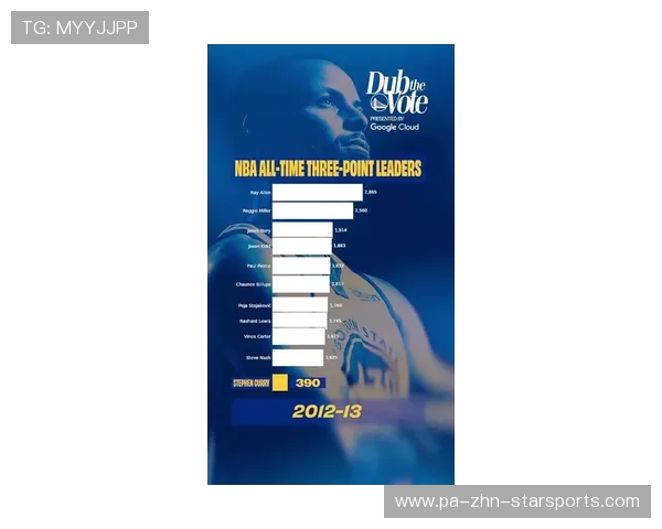 库里超远三分命中，勇士拉开比分